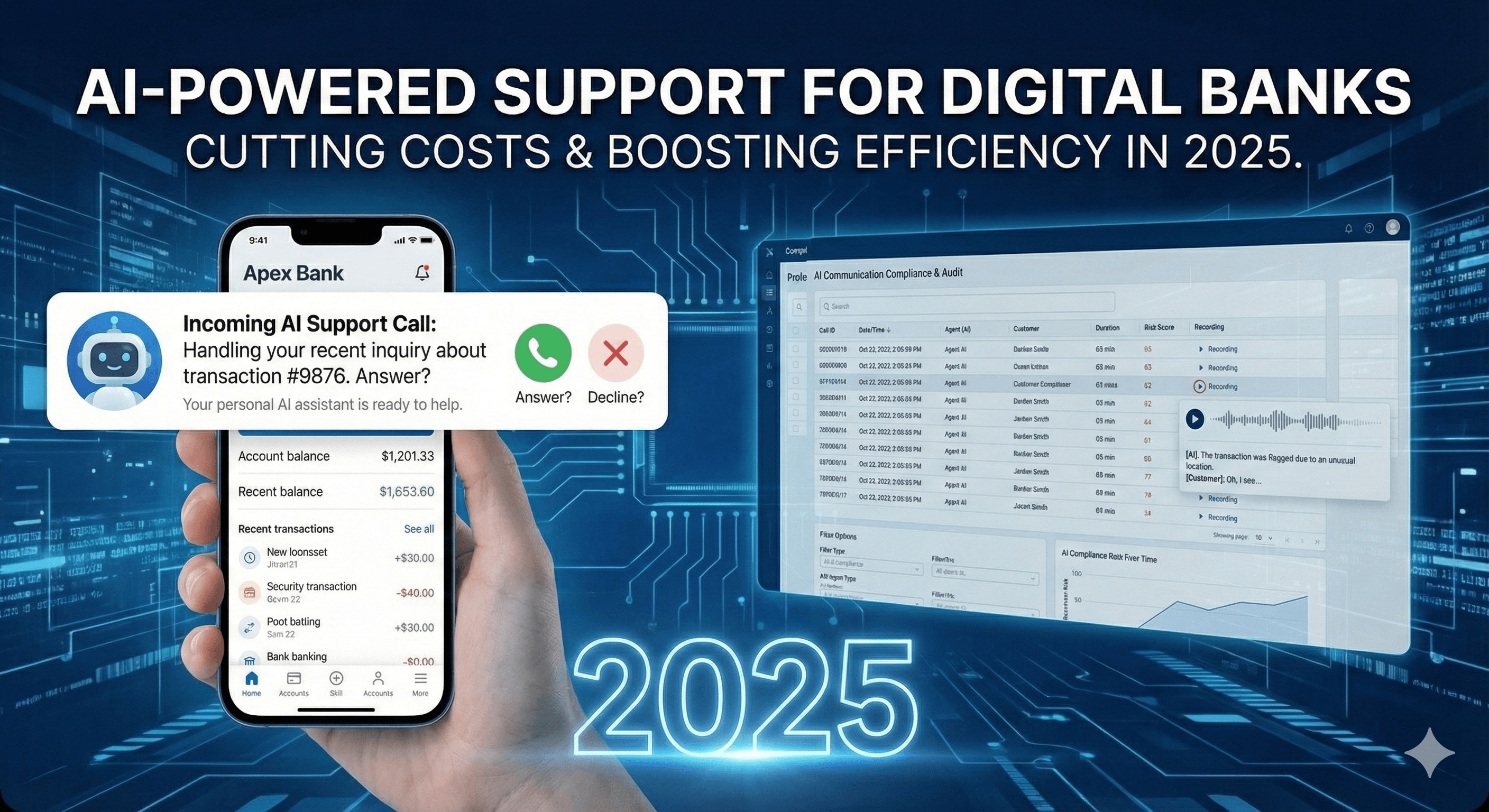How Digital Banks Can Cut Support Costs Using AI Call Handling in 2025